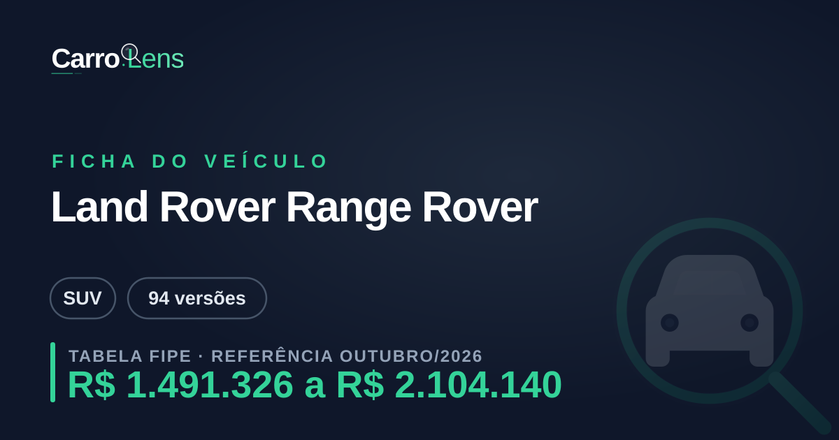 Land Rover Range Rover 2026: Preço FIPE, Versões e Ficha