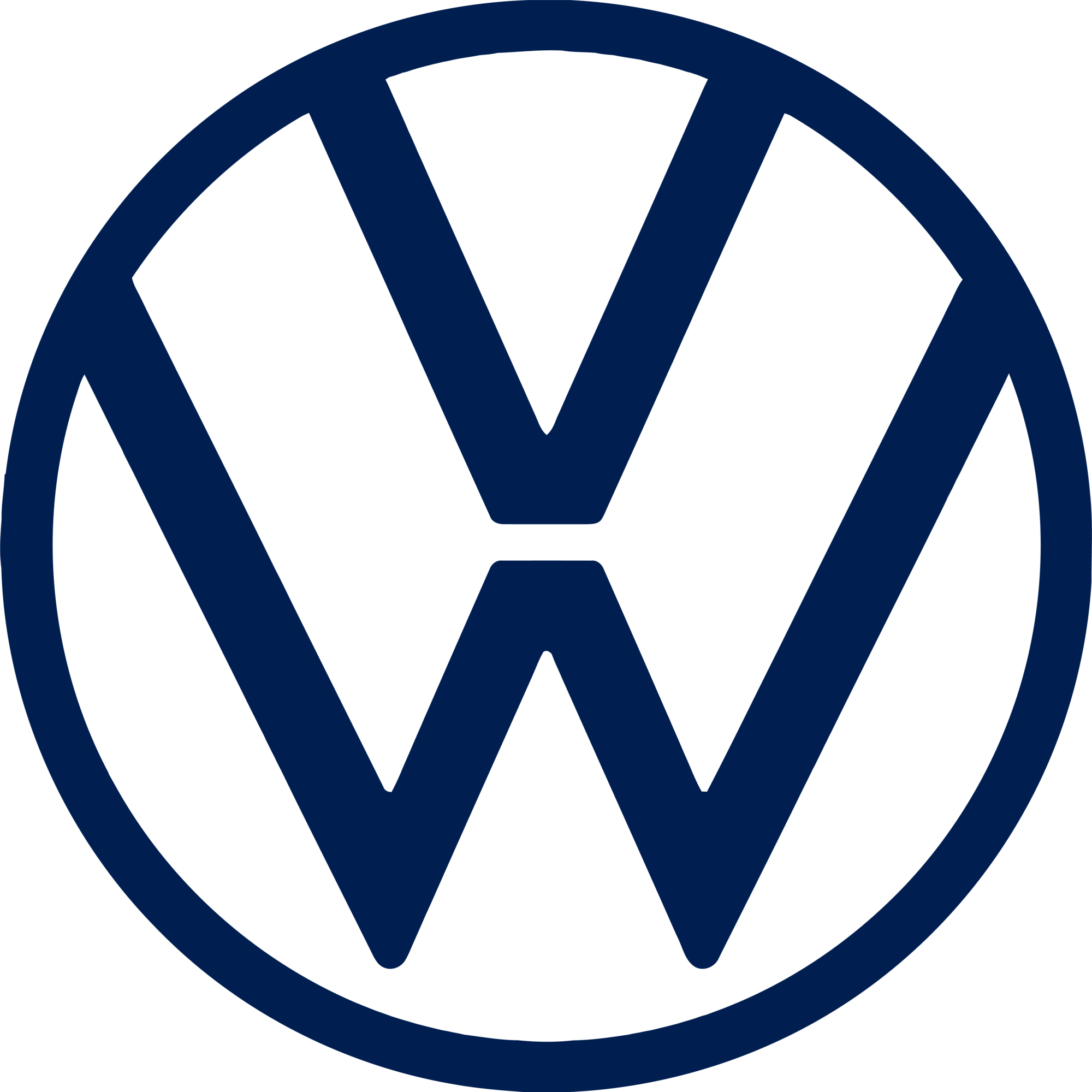 VW - VolksWagen