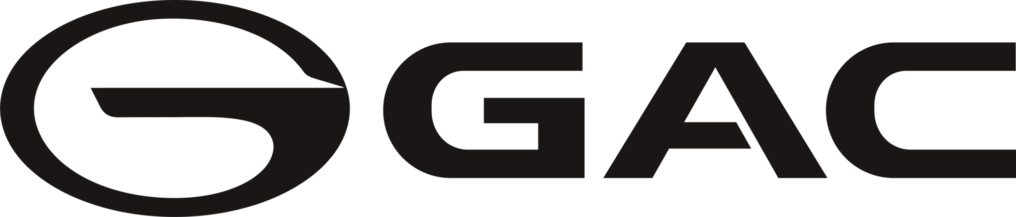 GAC